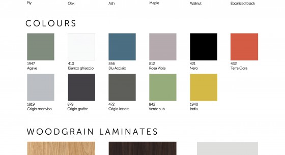 Standard colours James Burleigh 2022 Website